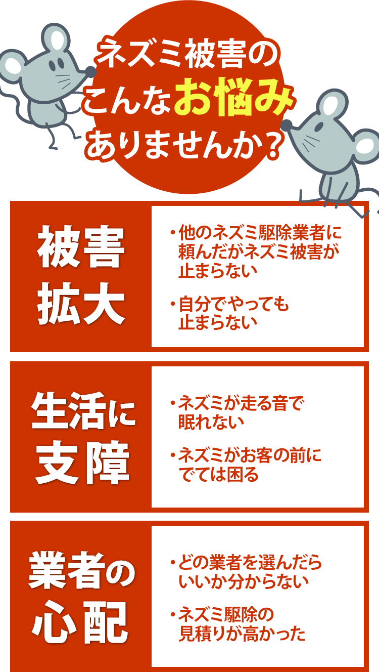 ネズミ被害のこんなお悩み
